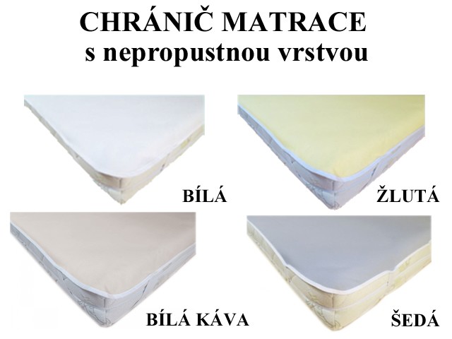  Nepropustný jersey chránič 80x120