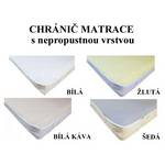  Nepropustný jersey chránič 60x120
